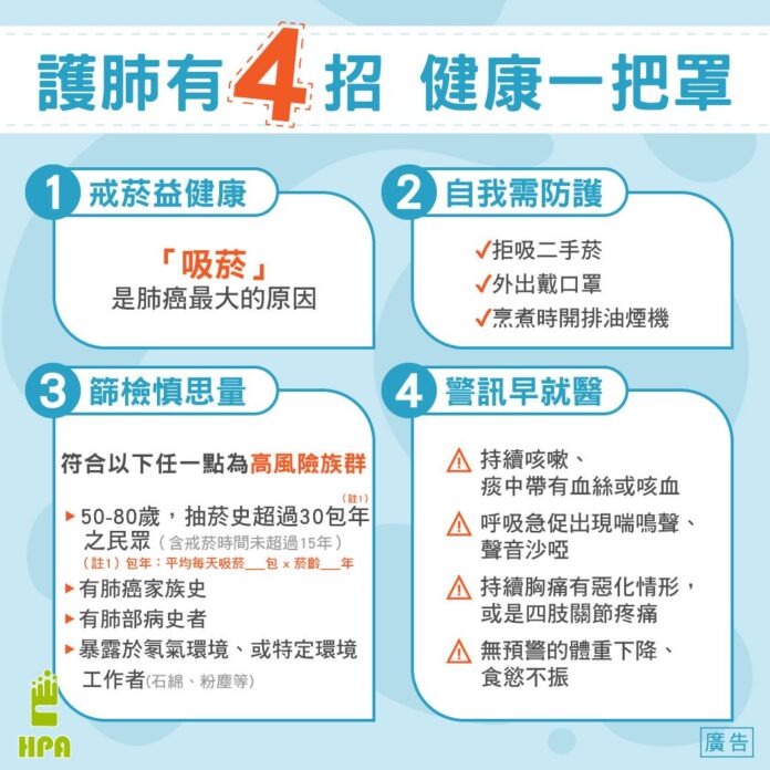 護肺有四招，健康一把罩（圖：衛福部國健署）