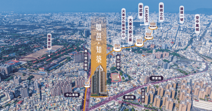 尊邑建設鎖定東高雄鳳山地區推出指標案「如邑．知築」。