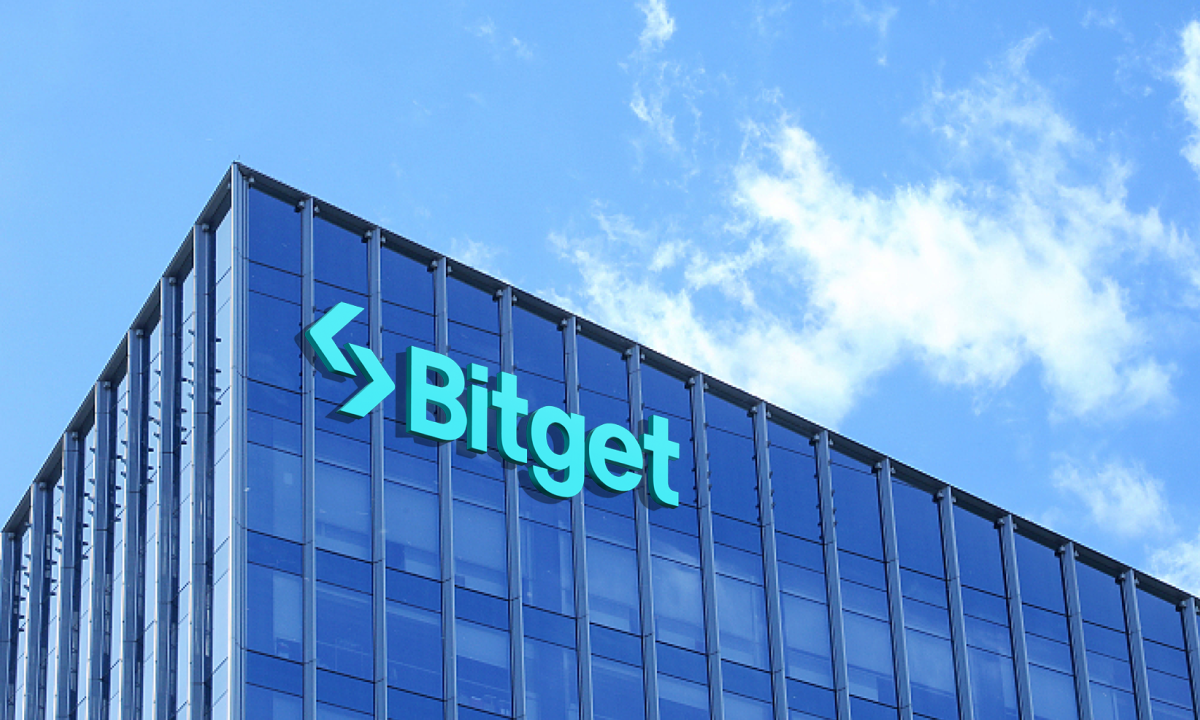 Bitget Limited